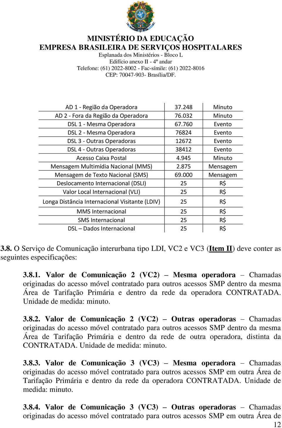 875 Mensagem Mensagem de Texto Nacional (SMS) 69.