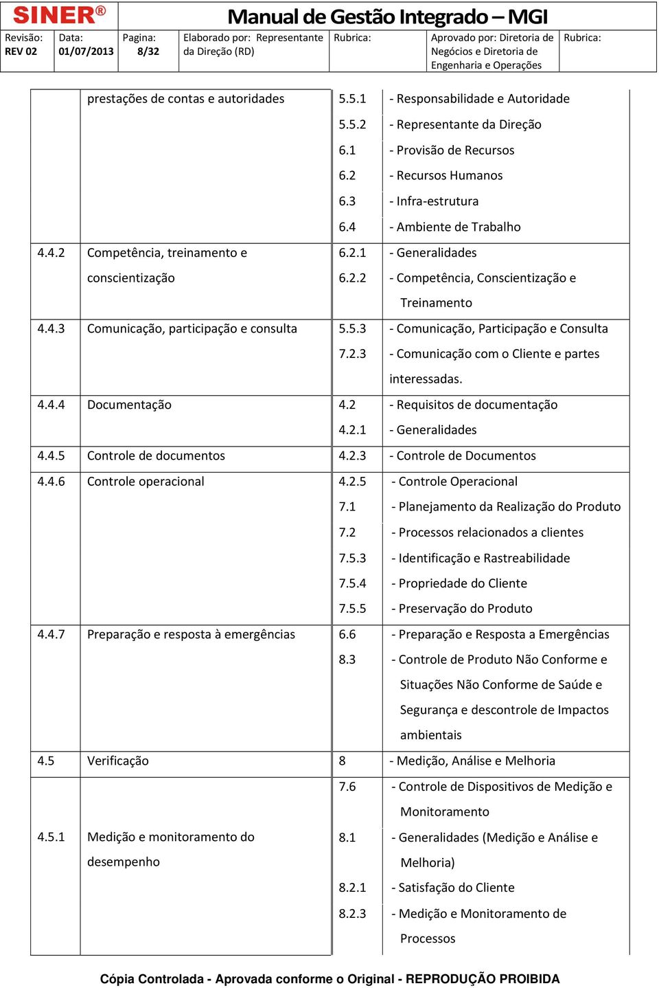 4.4.4 Documentação 4.2 4.2.1 Requisitos de documentação Generalidades 4.4.5 Controle de documentos 4.2.3 Controle de Documentos 4.4.6 Controle operacional 4.2.5 7.