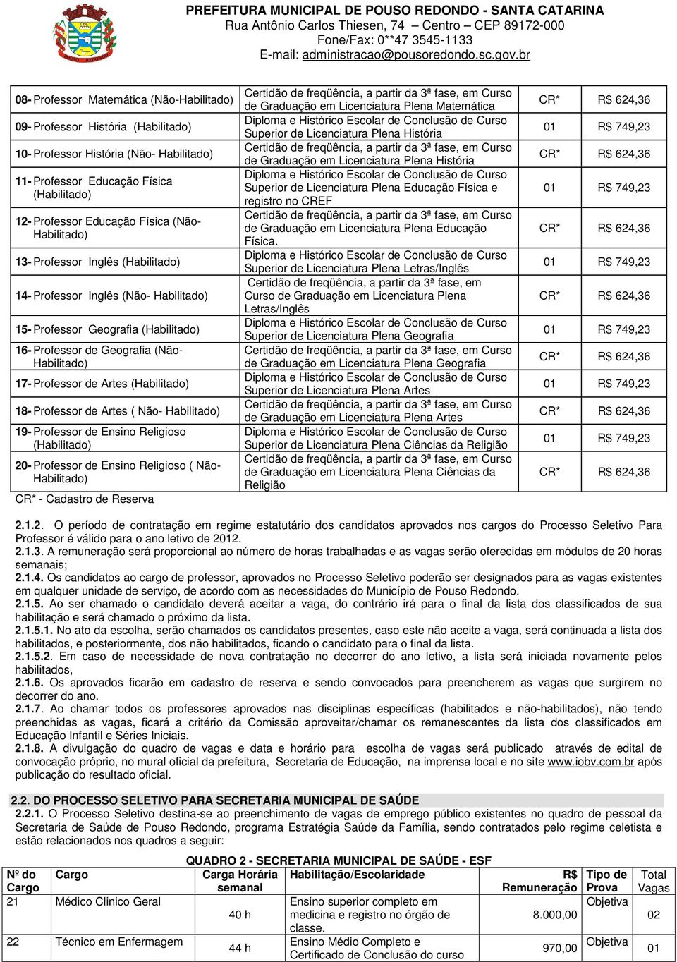 (Habilitado) 18- Professor de Artes ( Não- Habilitado) 19- Professor de Ensino Religioso (Habilitado) 20- Professor de Ensino Religioso ( Não- Habilitado) CR* - Cadastro de Reserva Certidão de