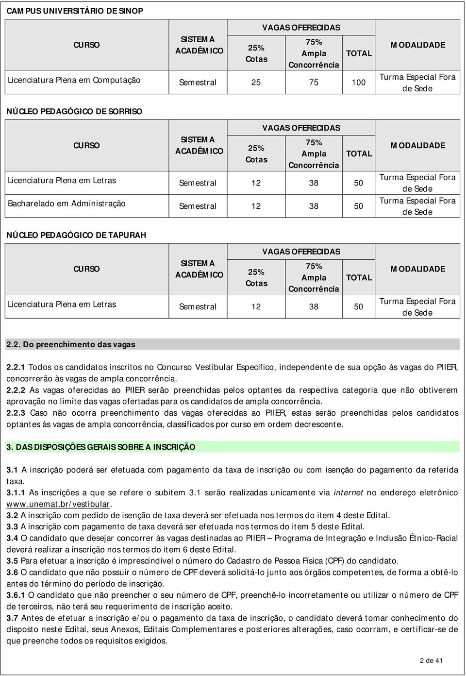 SISTEMA ACADÊMICO 25% Cotas VAGAS OFERECIDAS 75% Ampla Concorrência Licenciatura Plena em Letras Semestral 12 38 50 TOTAL TOTAL MODALIDADE Turma Especial Fora de Sede MODALIDADE Turma Especial Fora