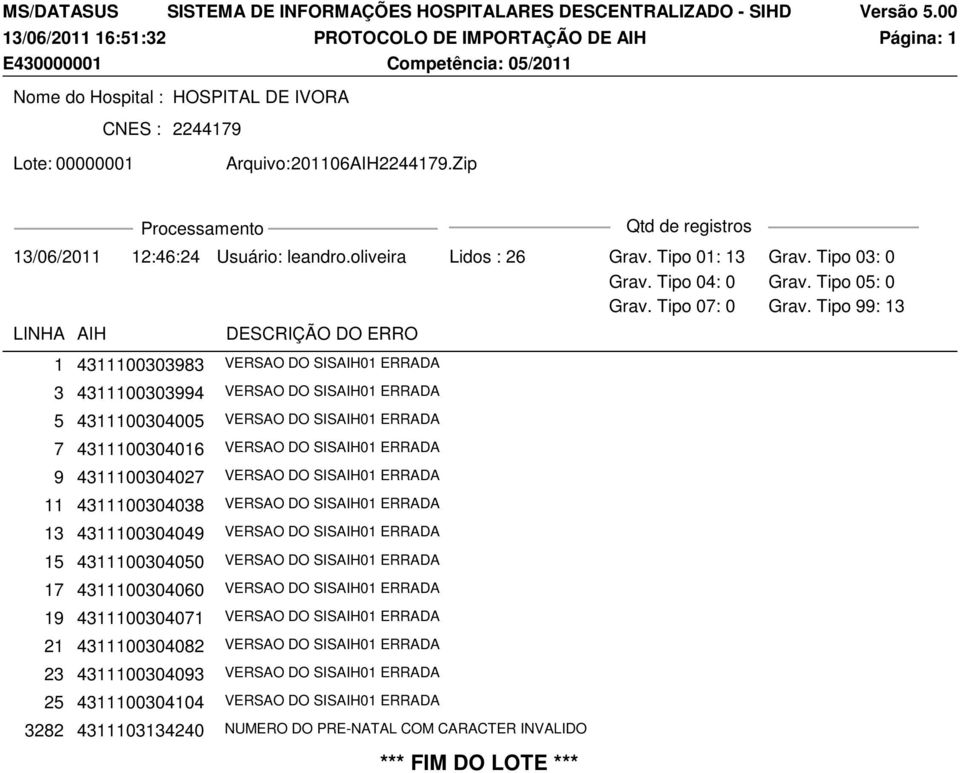 Tipo 99: 13 1 4311100303983 VERSAO DO SISAIH01 ERRADA 3 4311100303994 VERSAO DO SISAIH01 ERRADA 5 4311100304005 VERSAO DO SISAIH01 ERRADA 7 4311100304016 VERSAO DO SISAIH01 ERRADA 9 4311100304027