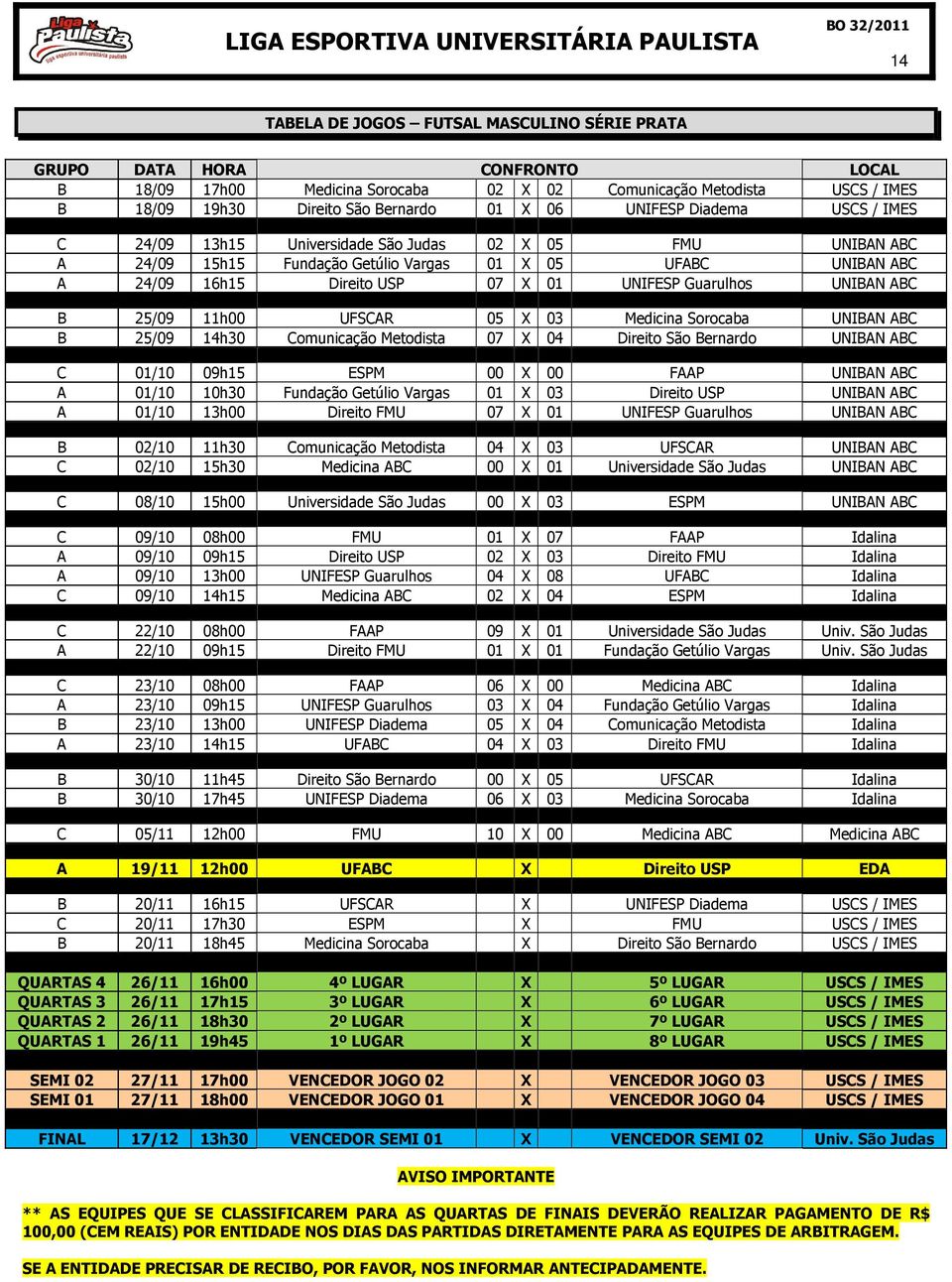 Guarulhos UNIBAN ABC B 25/09 11h00 UFSCAR 05 X 03 Medicina Sorocaba UNIBAN ABC B 25/09 14h30 Comunicação Metodista 07 X 04 Direito São Bernardo UNIBAN ABC C 01/10 09h15 ESPM 00 X 00 FAAP UNIBAN ABC A