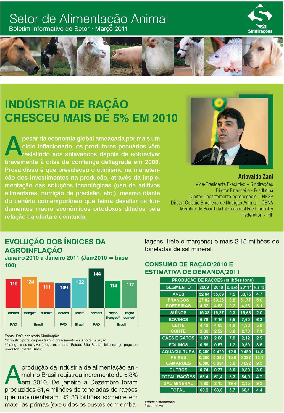 Prova disso é que prevaleceu o otimismo na manutenção dos investimentos na produção, através da implementação das soluções tecnológicas (uso de aditivos alimentares, nutrição de precisão, etc.