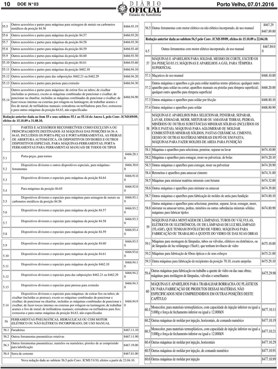 8 Outros acessórios e partes para máquinas da posição 84.59 8466.93.40 55.9 Outros acessórios e partes para máquinas da posição 84.60 8466.93.50 55.