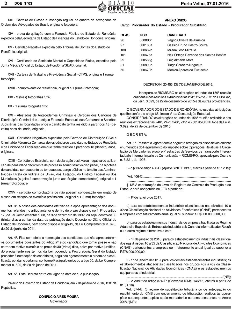 expedida pela Secretaria de Estado de Finanças do Estado de Rondônia, original; XV - Certidão Negativa expedida pelo Tribunal de Contas do Estado de Rondônia, original; XVI - Certificado de Sanidade