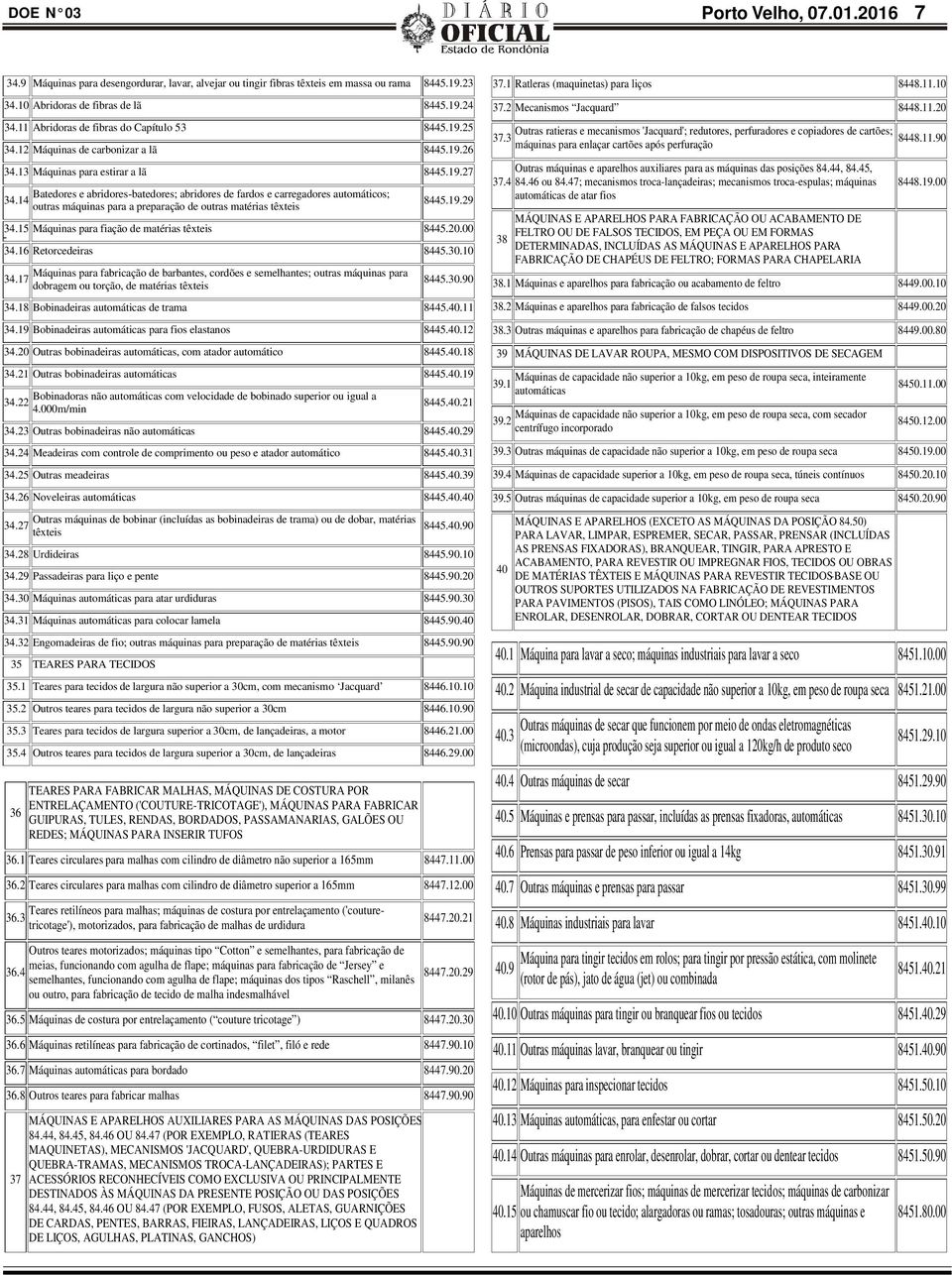 14 outras máquinas para a preparação de outras matérias têxteis 8445.19.29 34.15 Máquinas para fiação de matérias têxteis - 8445.20.00 34.16 Retorcedeiras 8445.30.