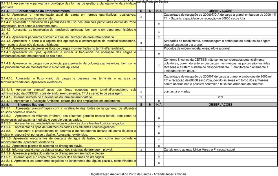 4.1. Apresentar a movimentação atual de carga em termos quantitativos, qualitativos, Capacidade de recepção de 20000T/DIA de carga a granel embarque de 3000 mil financeiros e sua projeção para o