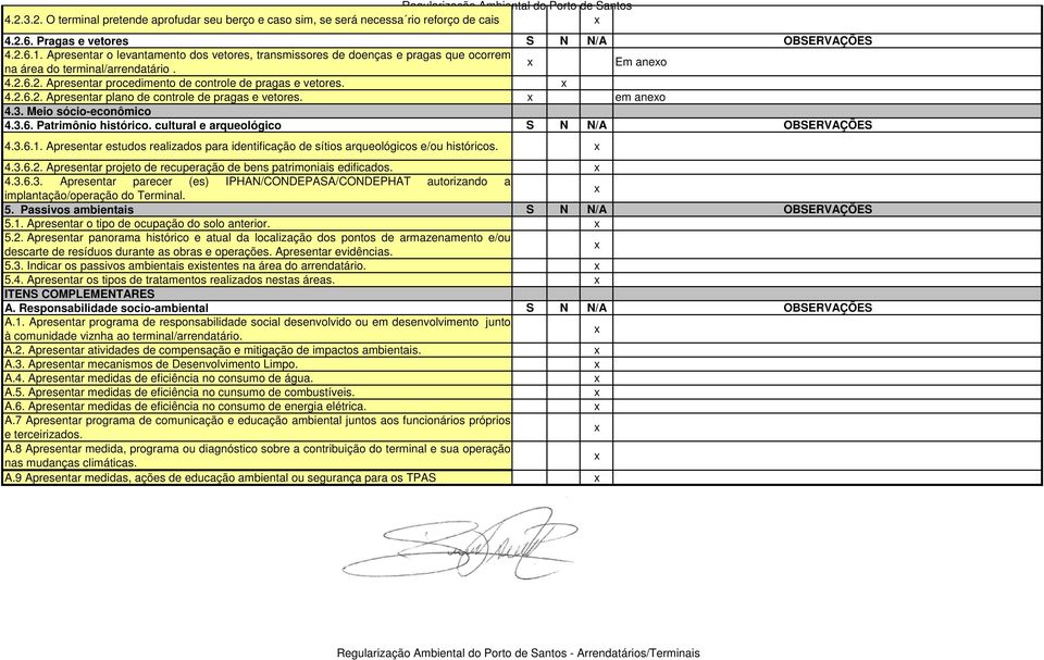 em aneo 4.3. Meio sócio-econômico 4.3.6. Patrimônio histórico. cultural e arqueológico S N N/A OBSERVAÇÕES 4.3.6.1.