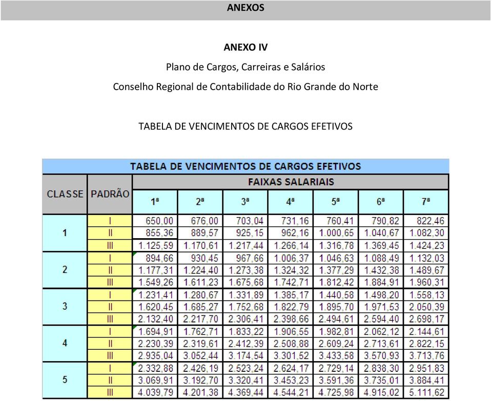 Regional de Contabilidade do Rio