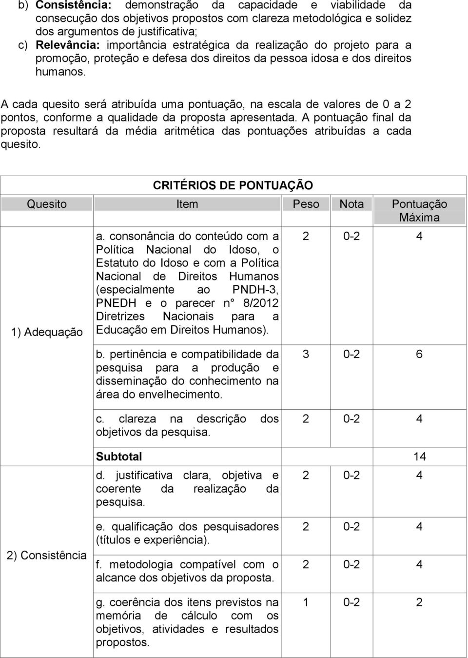 A cada quesito será atribuída uma pontuação, na escala de valores de 0 a 2 pontos, conforme a qualidade da proposta apresentada.