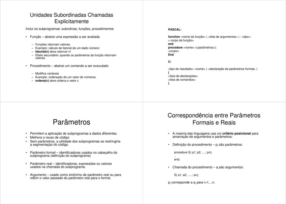 Procedimento abstrai um comando a ser executado Modifica variáveis Exemplo: ordenação de um vetor de números. ordena(v) deve ordena o vetor v.