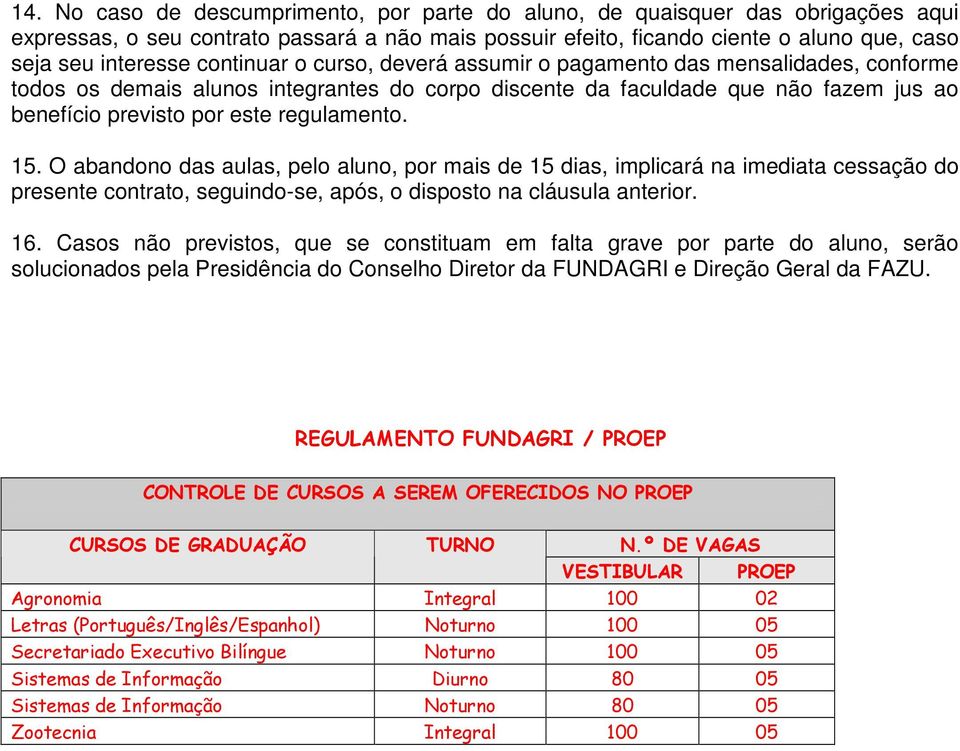 15. O abandono das aulas, pelo aluno, por mais de 15 dias, implicará na imediata cessação do presente contrato, seguindo-se, após, o disposto na cláusula anterior. 16.