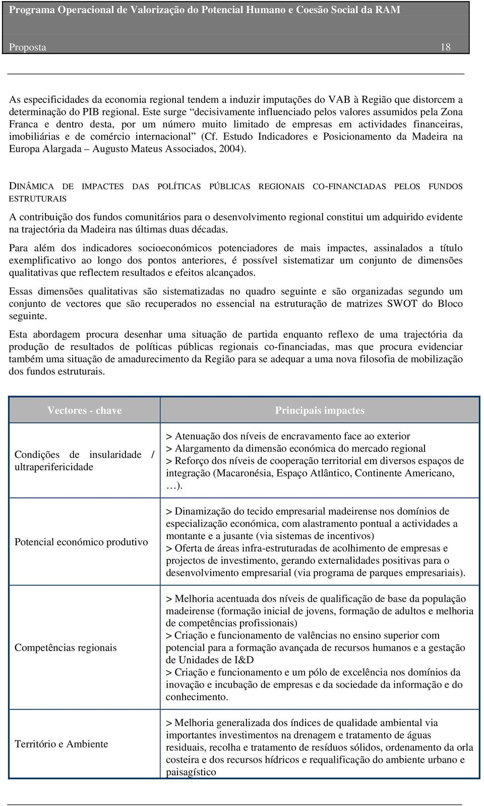 internacional (Cf. Estudo Indicadores e Posicionamento da Madeira na Europa Alargada Augusto Mateus Associados, 2004).