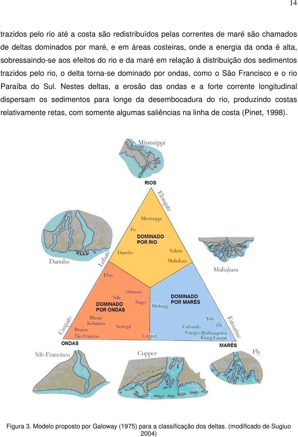 Paraíba do Sul.