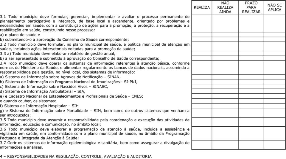 de Saúde correspondente; 3.2 Todo município deve formular, no plano municipal de saúde, a política municipal de atenção em saúde, incluindo ações intersetoriais voltadas para a promoção da saúde; 3.