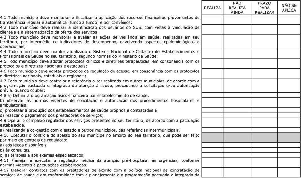 3 Todo município deve monitorar e avaliar as ações de vigilância em saúde, realizadas em seu território, por intermédio de indicadores de desempenho, envolvendo aspectos epidemiológicos e