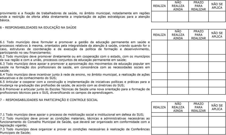 1 Todo município deve formular e promover a gestão da educação permanente em saúde e processos relativos à mesma, orientados pela integralidade da atenção à saúde, criando quando for o caso,