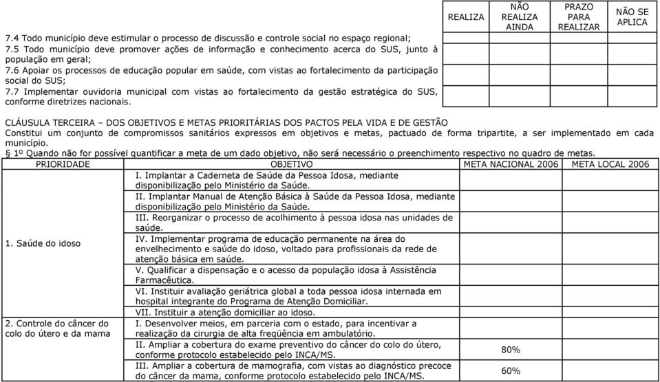 6 Apoiar os processos de educação popular em saúde, com vistas ao fortalecimento da participação social do SUS; 7.