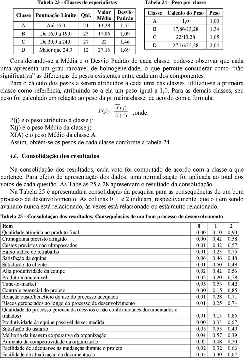 pode-se observar que cada uma apreseta um grau razoável de homogeeidade, o que permite cosiderar como ão sigificativa as difereças de pesos existetes etre cada um dos compoetes.