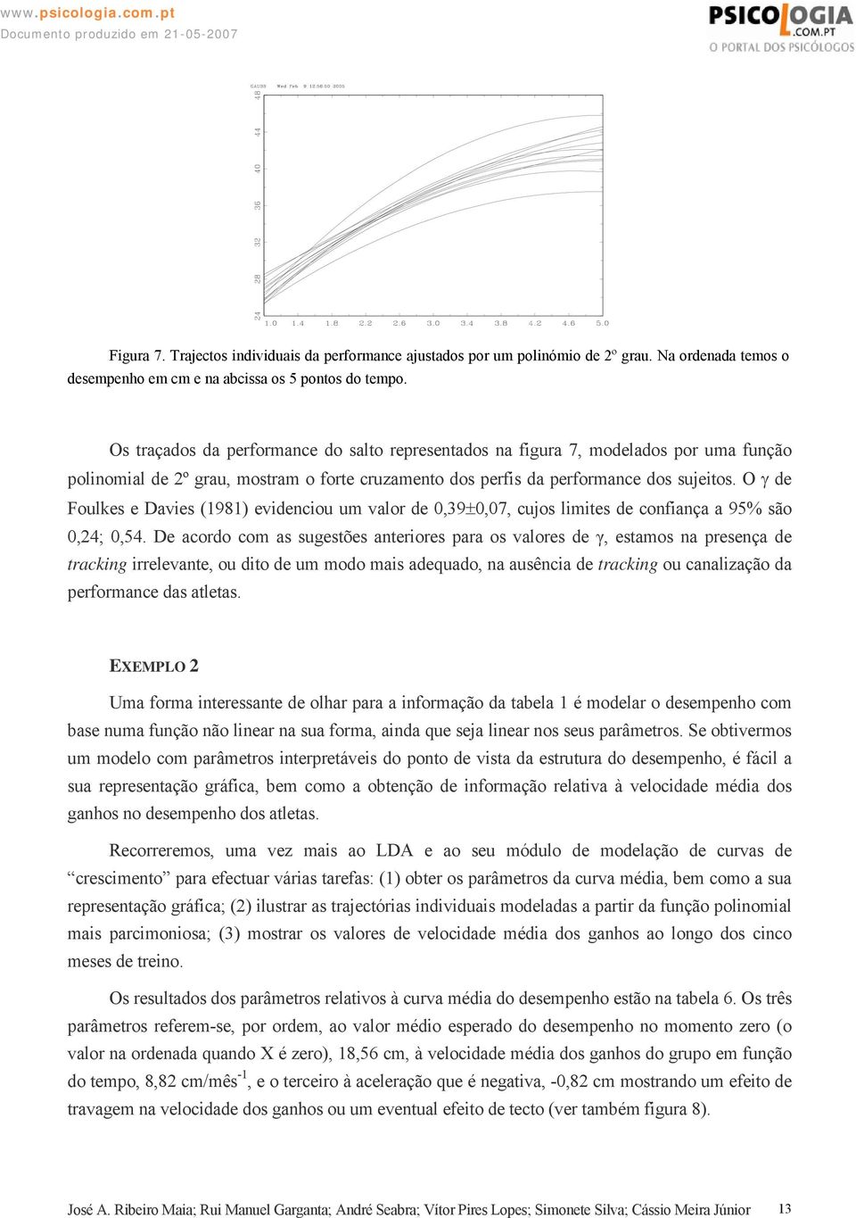 O γ de Foulkes e Davies (1981) evidenciou um valor de 0,39±0,07, cujos limites de confiança a 95% são 0,24; 0,54.