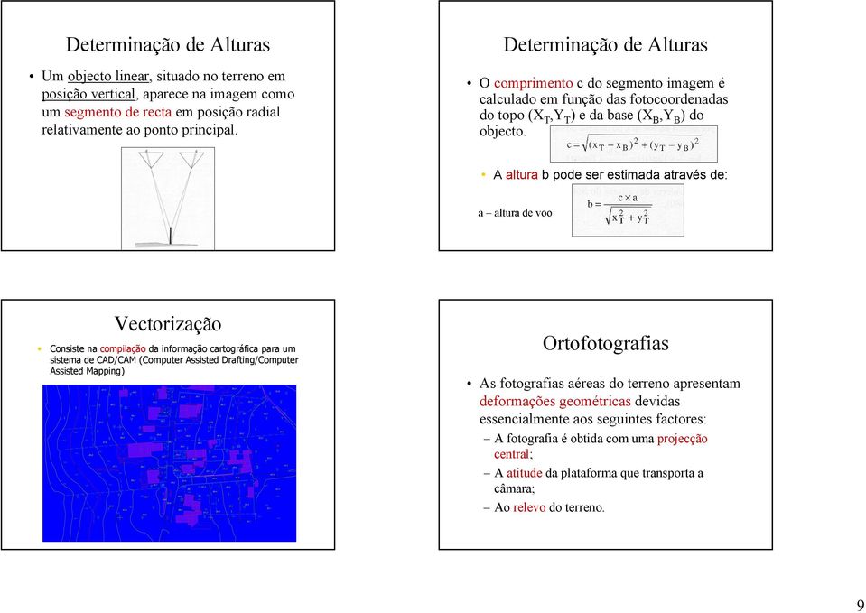 A altura b pode ser estimada através de: a altura de voo Vectorização Consiste na compilação da informação cartográfica para um sistema de CAD/CAM (Computer Assisted Drafting/Computer Assisted