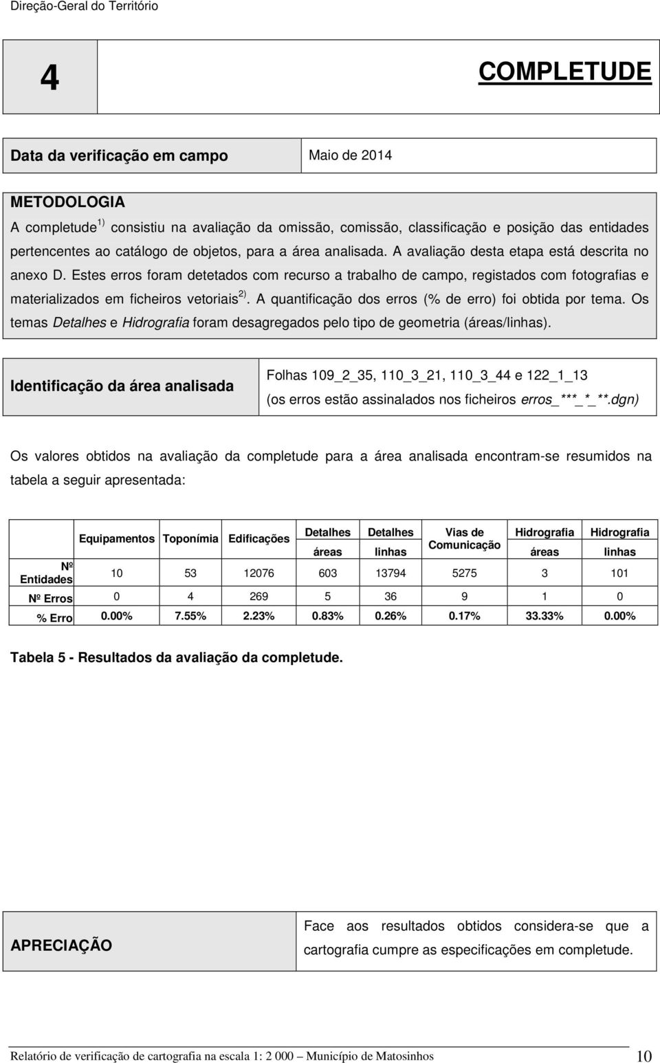 Estes erros foram detetados com recurso a trabalho de campo, registados com fotografias e materializados em ficheiros vetoriais 2). A quantificação dos erros (% de erro) foi obtida por tema.