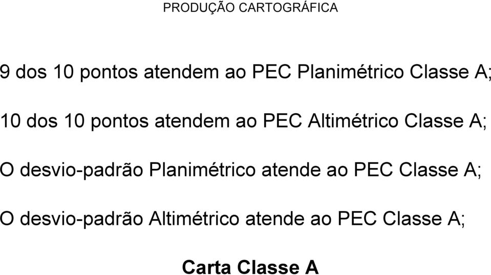 desvio-padrão Planimétrico atende ao PEC Classe A; O