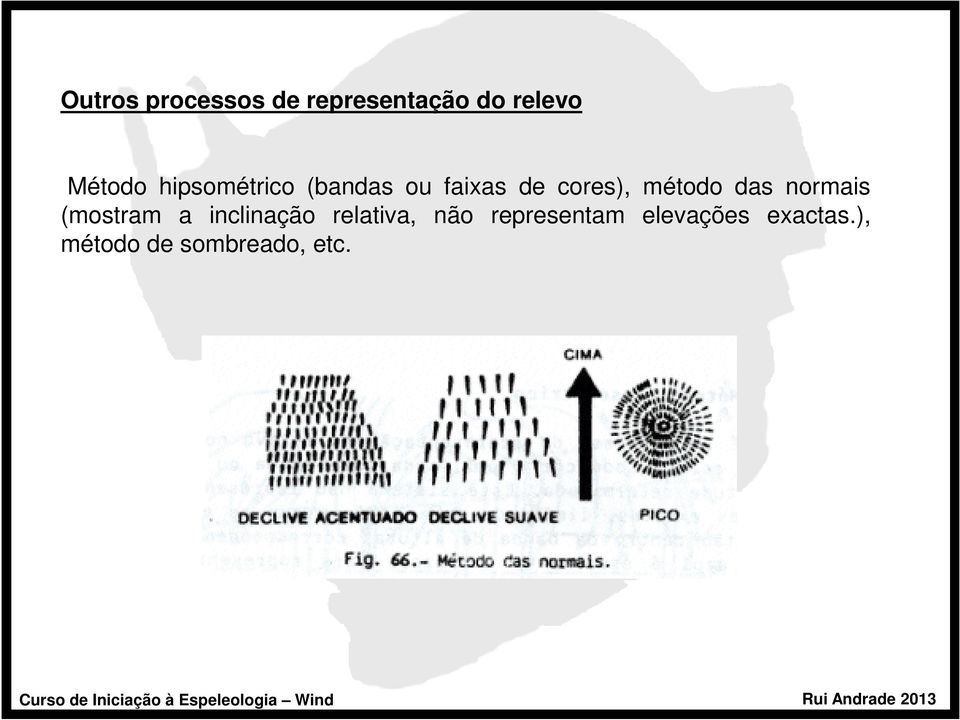 das normais (mostram a inclinação relativa, não