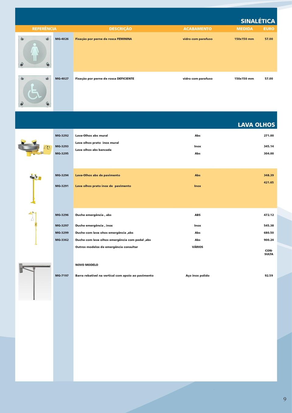 39 MG-3291 Lava olhos prato inox de pavimento Inox 421.65 MG-3296 Duche emergência, abs ABS 472.12 MG-3297 Duche emergência, inox Inox 545.38 MG-3299 Duche com lava ohos emergência,abs Abs 680.