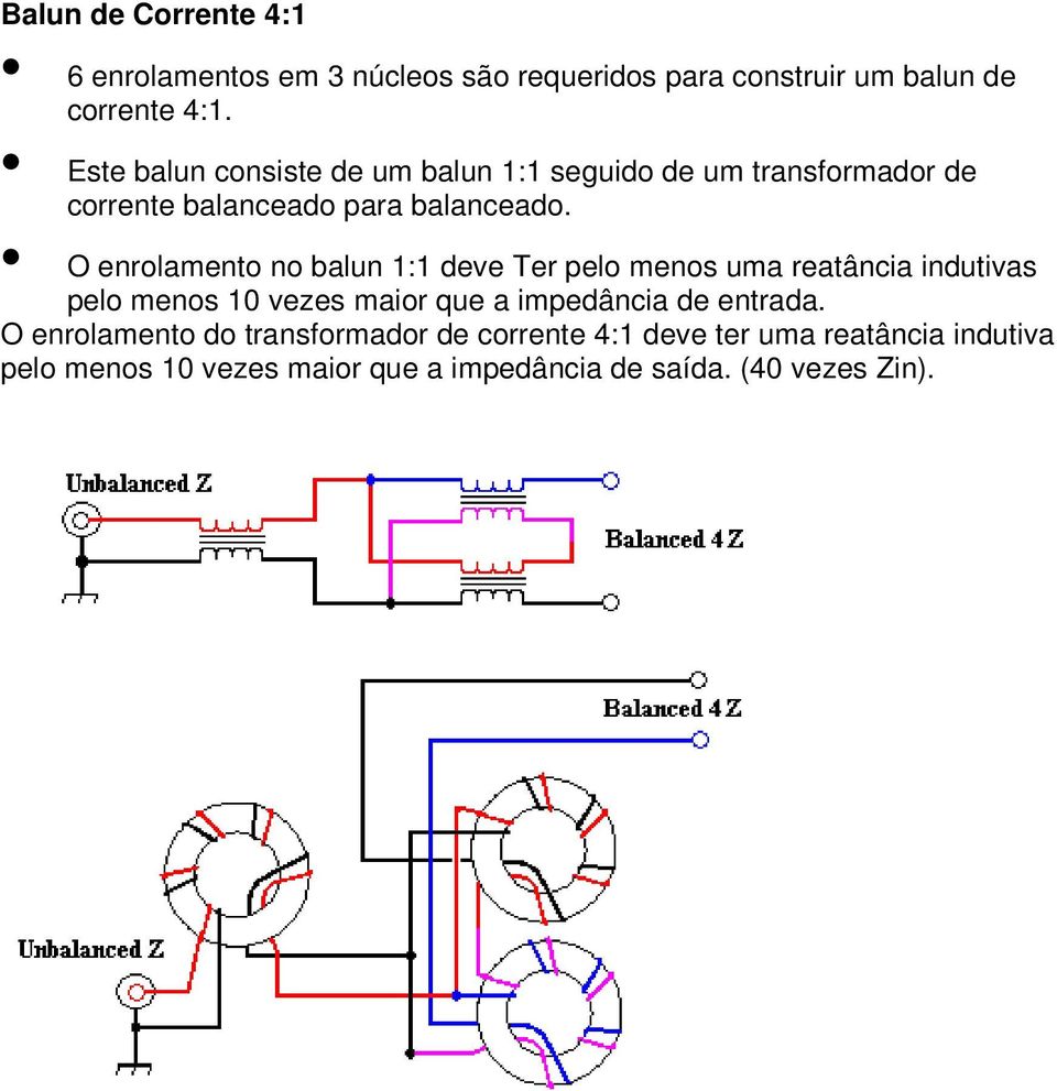 O enrolamento no balun 1:1 deve Ter pelo menos uma reatância indutivas pelo menos 10 vezes maior que a impedância de