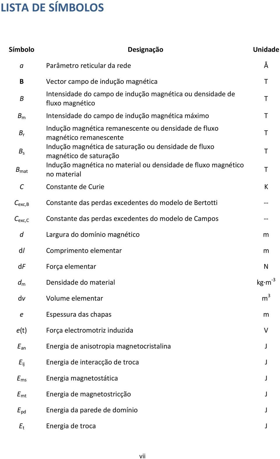 magnético de saturação Indução magnética no material ou densidade de fluxo magnético no material C Constante de Curie K C exc,b Constante das perdas excedentes do modelo de Bertotti -- C exc,c