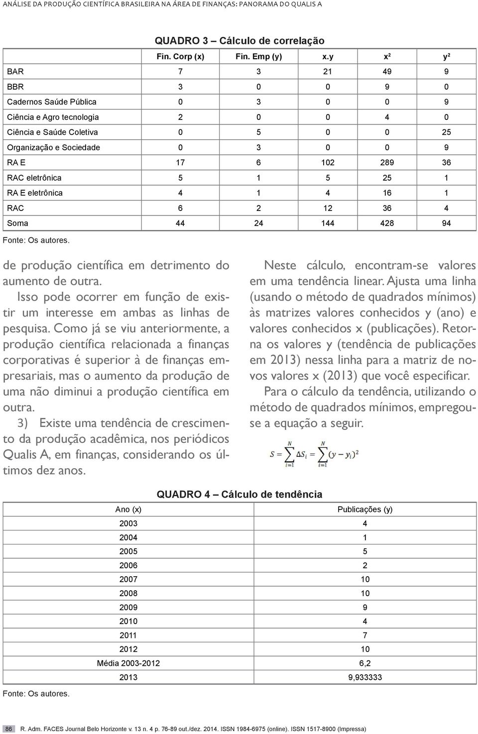 RAC eletrônica 5 1 5 25 1 RA E eletrônica 4 1 4 16 1 RAC 6 2 12 36 4 Soma 44 24 144 428 94 Fonte: Os autores. de produção científica em detrimento do aumento de outra.