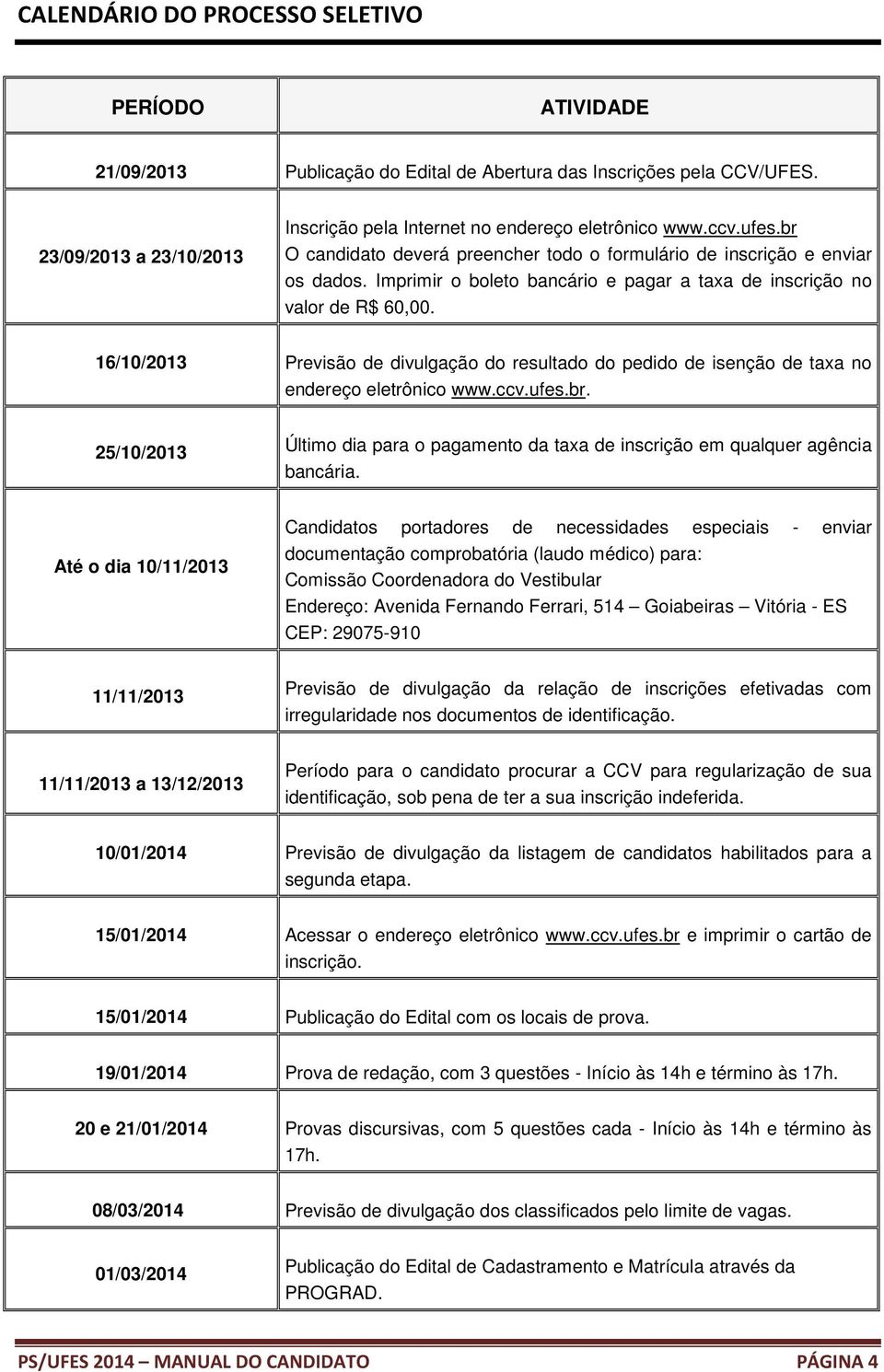 16/10/2013 Previsão de divulgação do resultado do pedido de isenção de taxa no endereço eletrônico www.ccv.ufes.br.