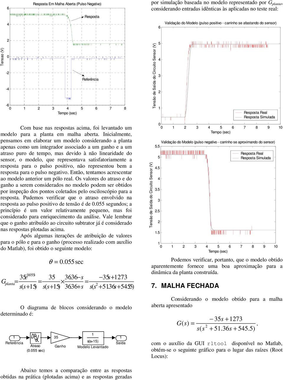 Inicialmente, pensamos em elaborar um modelo considerando a planta apenas como um integrador associado a um ganho e a um atraso puro de tempo, mas devido à não linearidade do sensor, o modelo, que