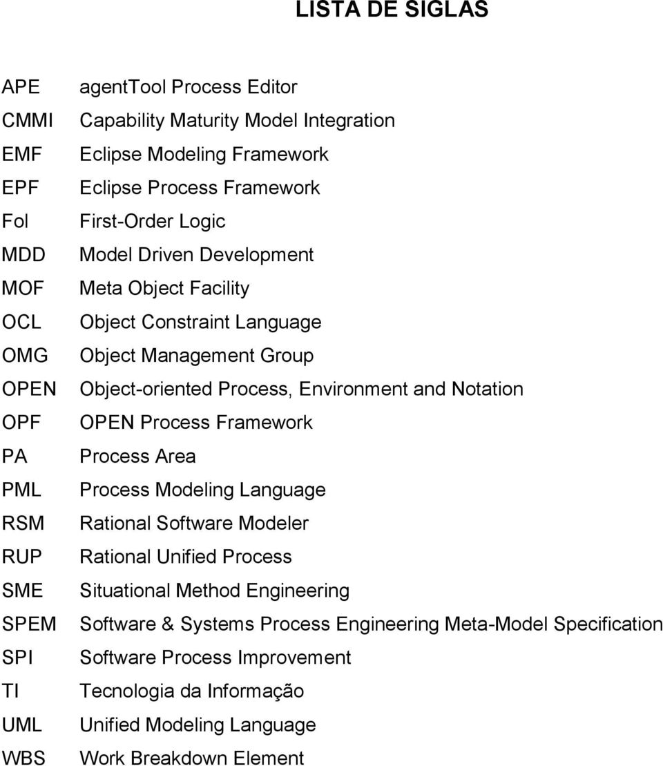Object-oriented Process, Environment and Notation OPEN Process Framework Process Area Process Modeling Language Rational Software Modeler Rational Unified Process