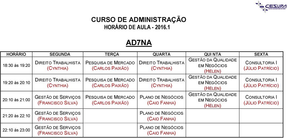 MERCADO PESQUISA DE MERCADO DIREITO TRABALHISTA (CYNTHIA) GESTÃO DA QUALIDADE EM NEGÓCIOS (HÉLEN) GESTÃO DA