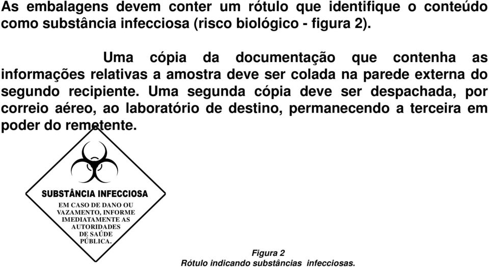 Uma segunda cópia deve ser despachada, por correio aéreo, ao laboratório de destino, permanecendo a terceira em poder do