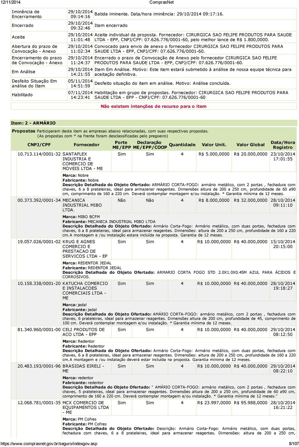 Fornecedor: CIRURGICA SAO FELIPE PRODUTOS PARA SAUDE LTDA - EPP, CNPJ/CPF: 07.626.776/0001-60, pelo melhor lance de R$ 1.800,0000.