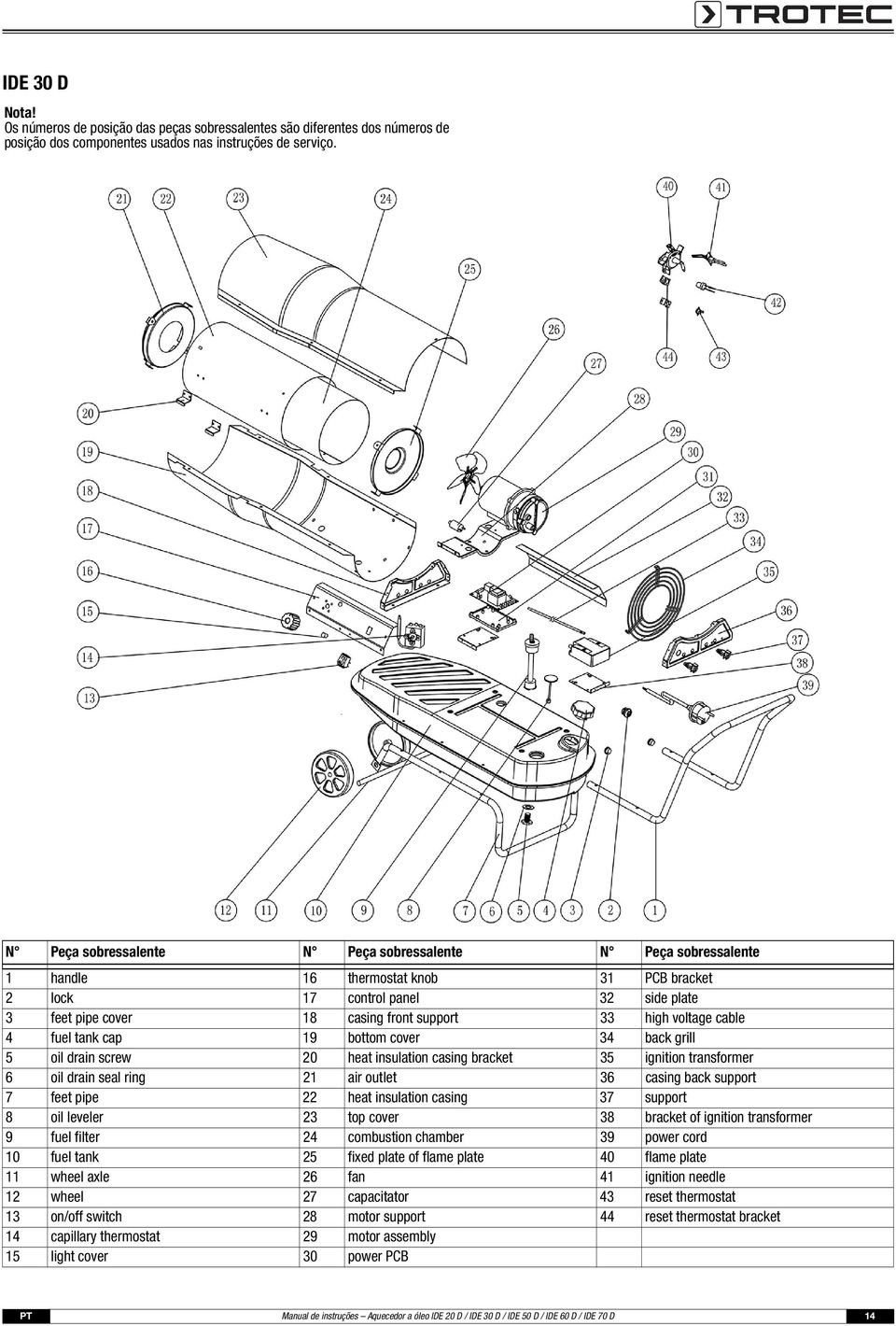 voltage cable 4 fuel tank cap 19 bottom cover 34 back grill 5 oil drain screw 20 heat insulation casing bracket 35 ignition transformer 6 oil drain seal ring 21 air outlet 36 casing back support 7