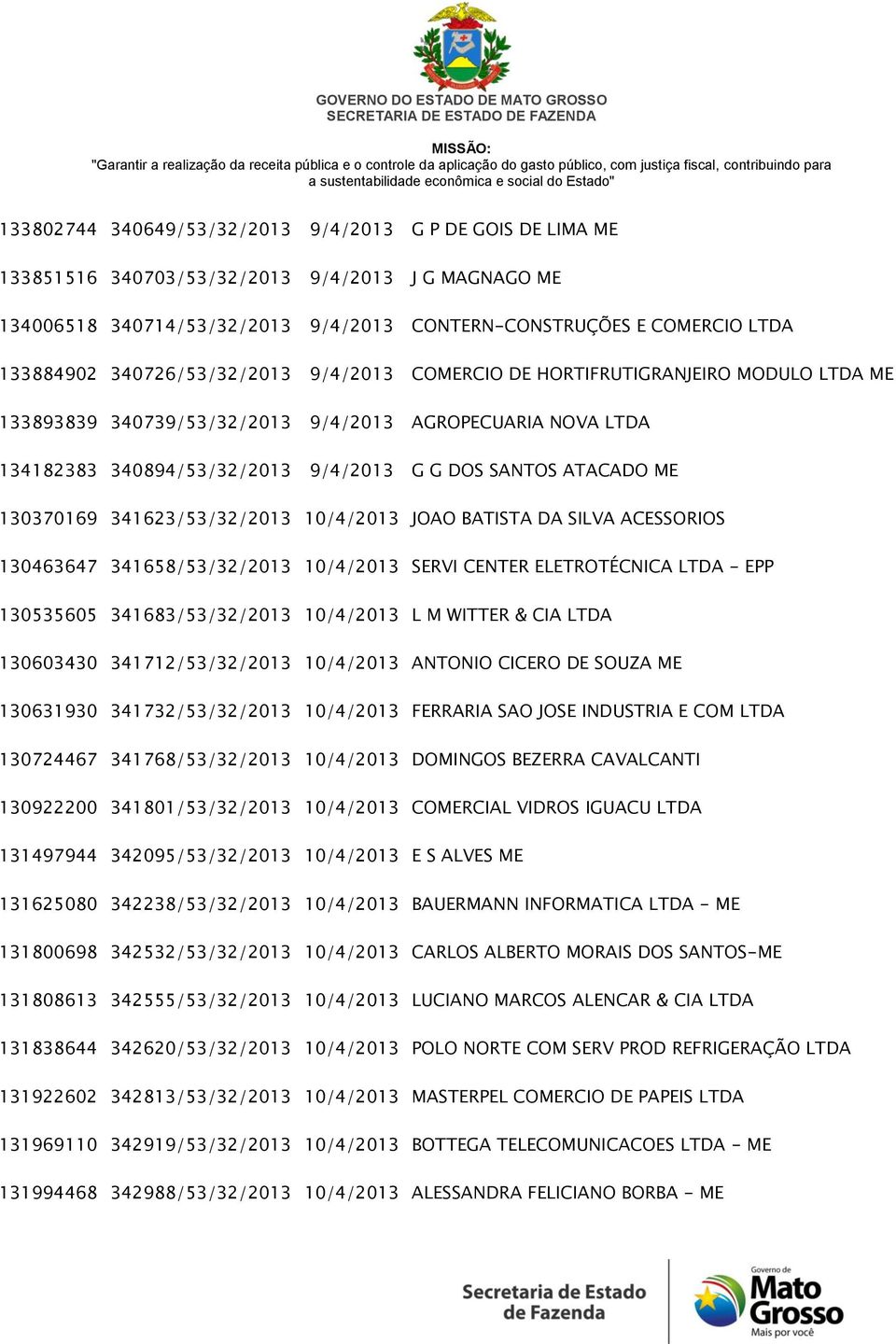 130370169 341623/53/32/2013 10/4/2013 JOAO BATISTA DA SILVA ACESSORIOS 130463647 341658/53/32/2013 10/4/2013 SERVI CENTER ELETROTÉCNICA LTDA - EPP 130535605 341683/53/32/2013 10/4/2013 L M WITTER &