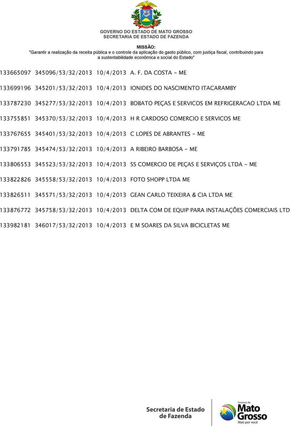 345370/53/32/2013 10/4/2013 H R CARDOSO COMERCIO E SERVICOS ME 133767655 345401/53/32/2013 10/4/2013 C LOPES DE ABRANTES - ME 133791785 345474/53/32/2013 10/4/2013 A RIBEIRO BARBOSA - ME