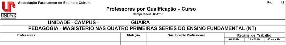 QUATRO PRIMEIRAS