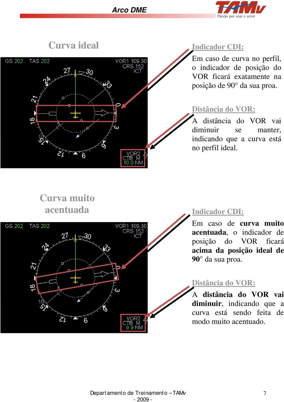 Curva muito acentuada Indicador CDI: Em caso de curva muito acentuada, o indicador de posição do VOR ficará acima da posição