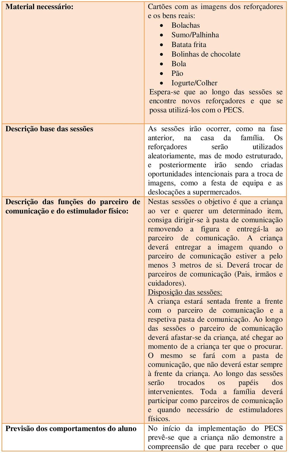 As sessões irão ocorrer, como na fase anterior, na casa da família.