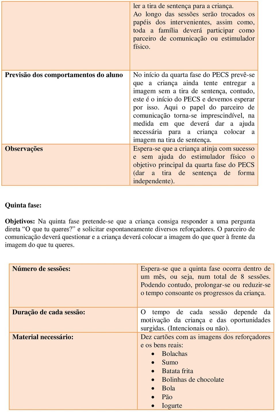 Previsão dos comportamentos do aluno Observações No início da quarta fase do PECS prevê-se que a criança ainda tente entregar a imagem sem a tira de sentença, contudo, este é o início do PECS e