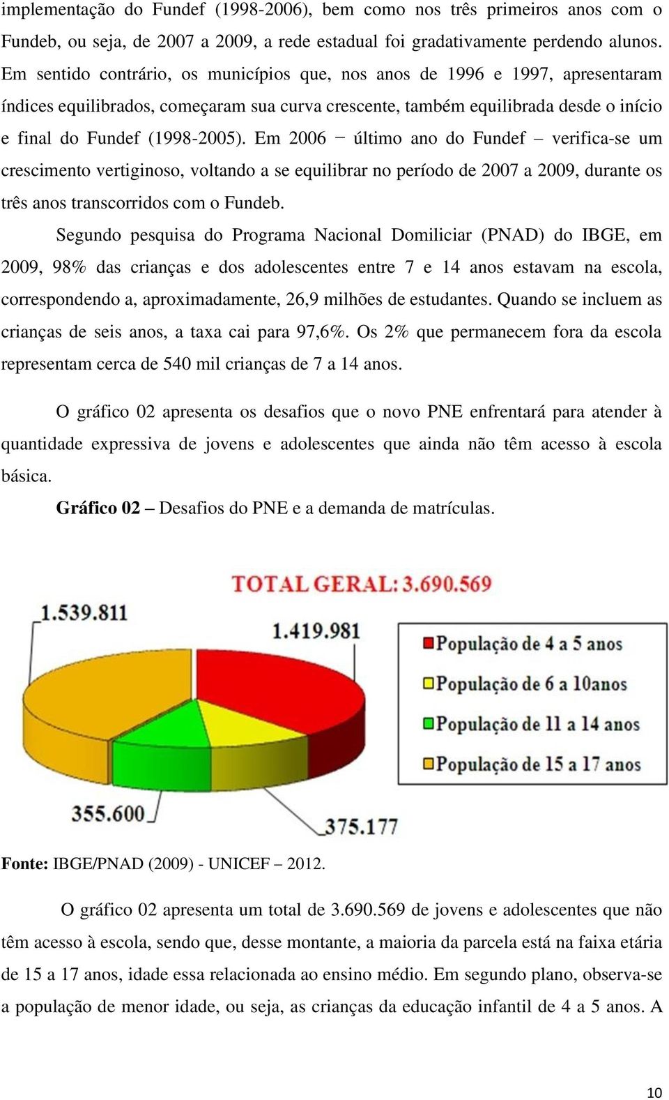 Em 2006 último ano do Fundef verifica-se um crescimento vertiginoso, voltando a se equilibrar no período de 2007 a 2009, durante os três anos transcorridos com o Fundeb.