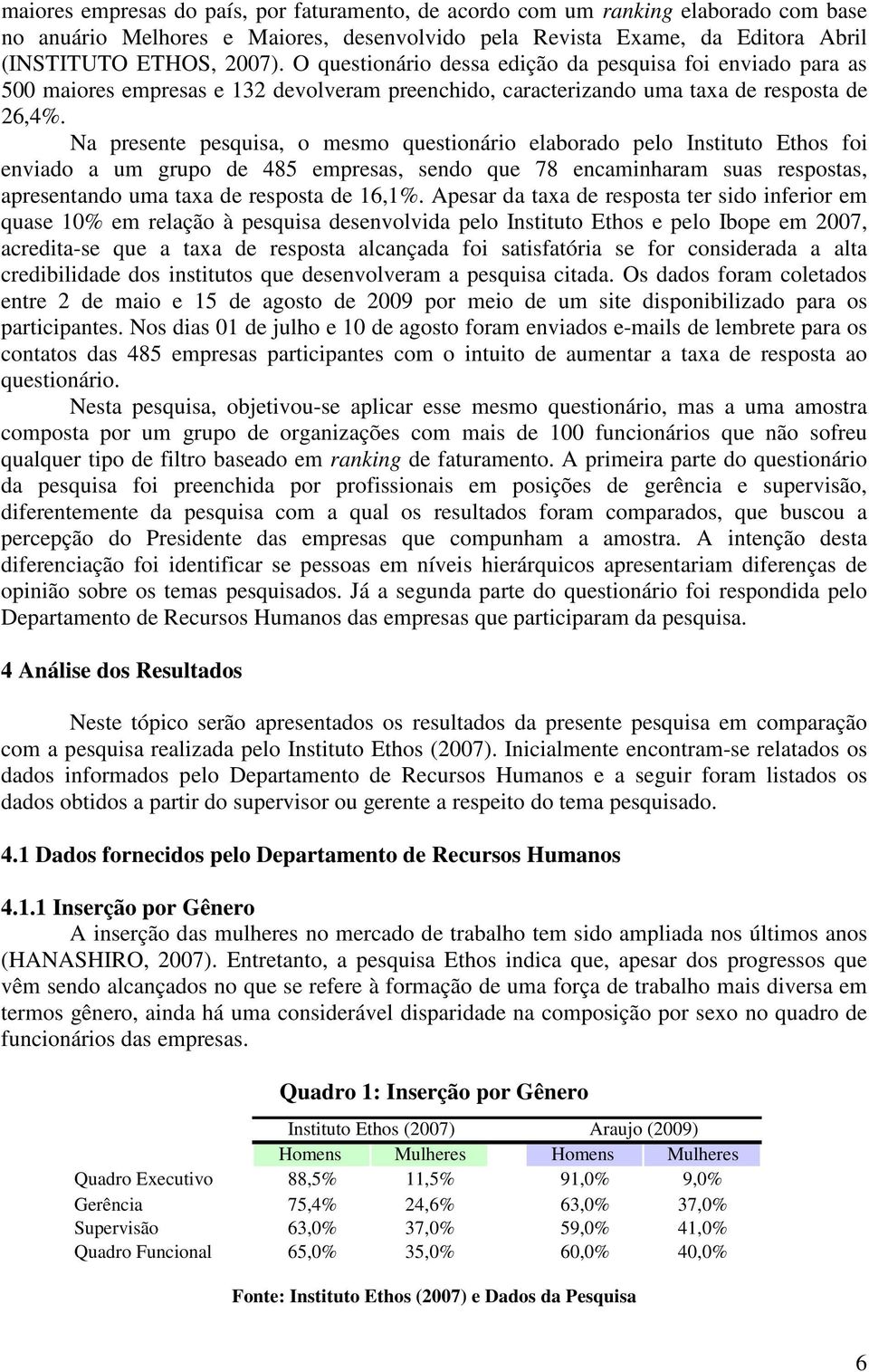 Na presente pesquisa, o mesmo questionário elaborado pelo Instituto Ethos foi enviado a um grupo de 485 empresas, sendo que 78 encaminharam suas respostas, apresentando uma taxa de resposta de 16,1%.