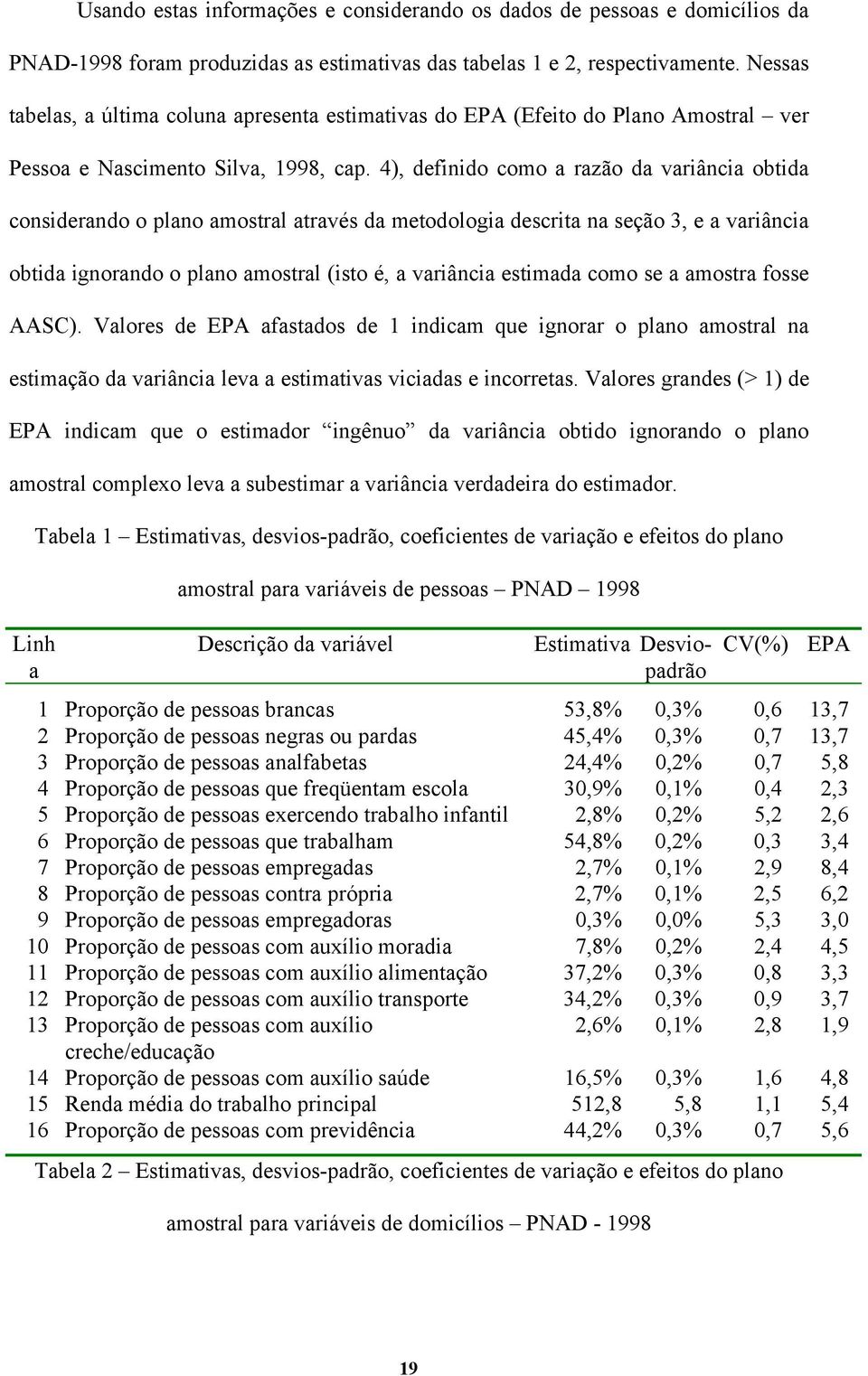 4), definido como a razão da variância obtida considerando o plano amostral através da metodologia descrita na seção 3, e a variância obtida ignorando o plano amostral (isto é, a variância estimada