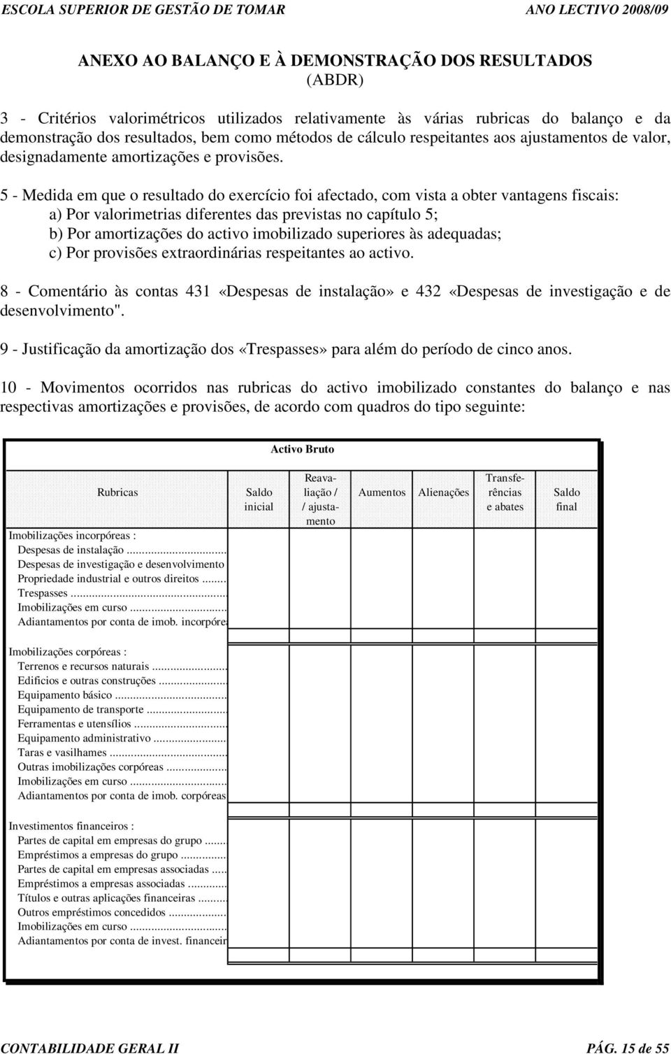 5 - Medida em que o resultado do eercício foi afectado, com vista a obter vantagens fiscais: a) Por valorimetrias diferentes das previstas no capítulo 5; b) Por amortizações do activo imobilizado