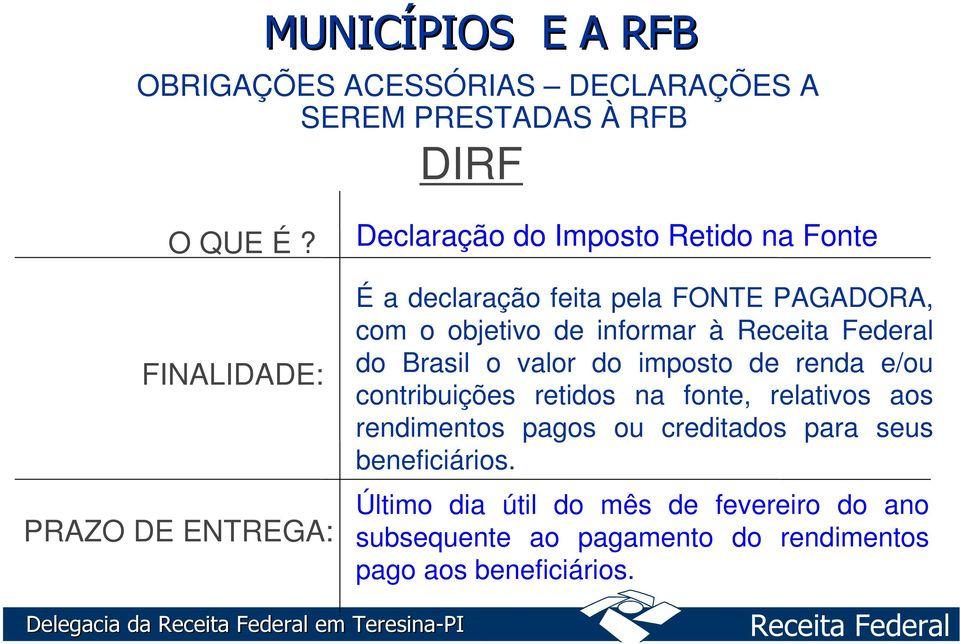 objetivo de informar à do Brasil o valor do imposto de renda e/ou contribuições retidos na fonte, relativos aos